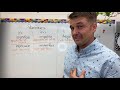 Understanding Prefixes and Antonyms