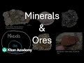 Mining and Environmental Impact Concepts