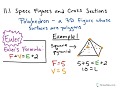 Understanding Polyhedra and Euler's Formula