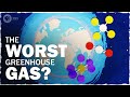 Greenhouse Gases and Their Effects
