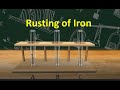 Understanding Rusting of Iron