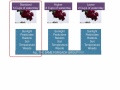 Optimal Water Levels for Plant Growth