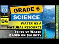 Water Salinity and Measurement Concepts