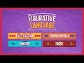 Exploring Figurative Language Techniques: Alliteration, Onomatopoeia, Imagery, and Irony