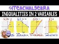 Graphing Inequalities and Intercepts