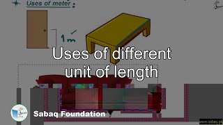 Uses of different unit of length