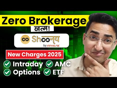 Finvasia Latest Brokerage Charges 2025 | Shoonya App Brokerage Charges