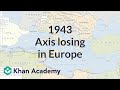 World War II: The Turning Tide in 1943