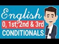 Understanding Conditional Sentences