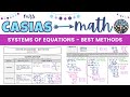 Best Methods for Solving Systems of Linear Equations
