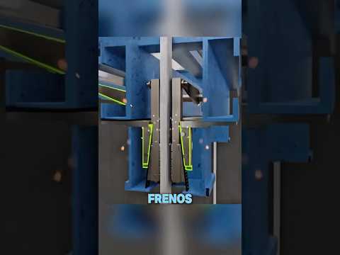 Prueba del freno de seguridad del ascensor