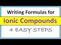 Ionic Compounds and Chemical Formulas
