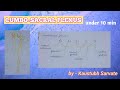Nerve Anatomy and Functions