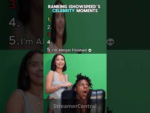 Ranking IShowSpeed's Craziest Donations