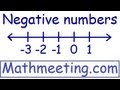 Adding and Subtracting Negative Numbers Explained