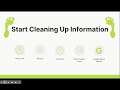Managing Your Digital Footprint