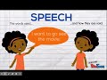 Characterization Techniques and the STEAL Method