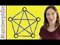 Graph Theory Concepts and Theorems
