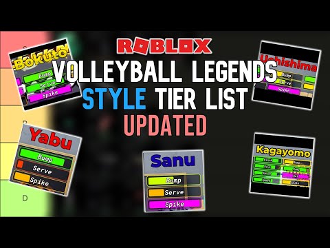 Volleyball Legends Style Tier List