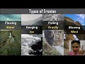 Erosion, Weathering, and Rock Types