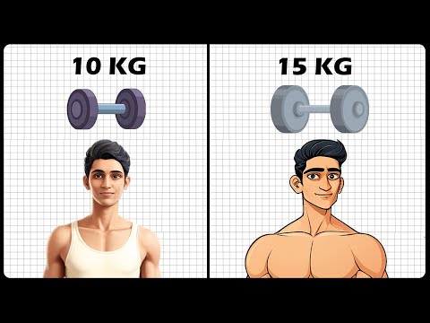 प्रोग्रेसिव ओवरलोड क्या है | What is Progressive Overload ? (and it's Benefits)