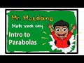 Understanding Parabolas