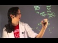 Solubility and Concentration Concepts
