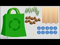 Counting and Grouping Objects