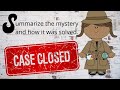 Understanding the CLUES Strategy in Mystery Reading