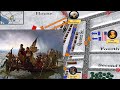 Washington's Strategies in the American Revolution