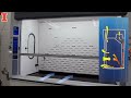 Fume Hood Safety and Functionality