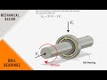 Ball Bearing Load Analysis Concepts
