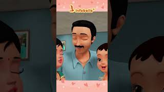 அப்பா அப்பா என் சூப்பர் ஹீரோ அப்பா - Father's Day Song | Tamil Rhymes & Kids Songs | Infobells