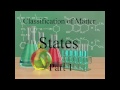 Properties and States of Matter