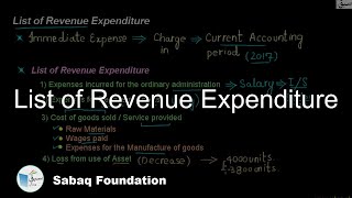 List of Revenue Expenditure