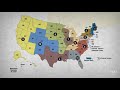 Forms of Government and Political Systems