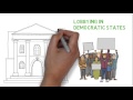 Trade Policy and Protectionism Concepts