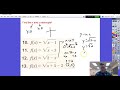 Understanding Functions and Their Properties