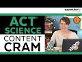 Science Concepts and Terminology