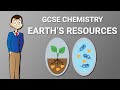 Recycling and Environmental Impact Concepts