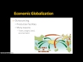 Multinational Corporations and Globalization