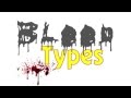 Exploring Inherited Blood Types and Genetics