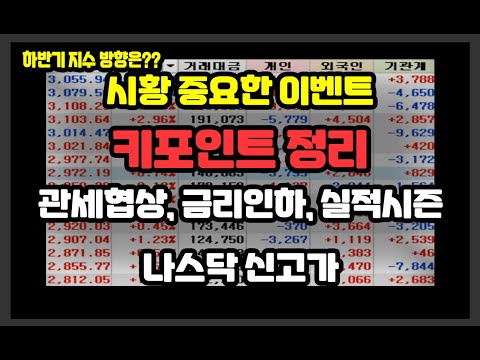 시황 중요한 이벤트 키포인트 정리 / 관세협상,금리인하,실적시즌,나스닥 신고가 / 증시 유동성 / 부동산 대출 규제