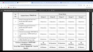 DMER Pharmacist 207 Vacancy & Exam Pattern in Maharashtra State