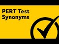 Understanding Synonyms and Antonyms