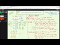 Understanding Linear Functions and Slopes