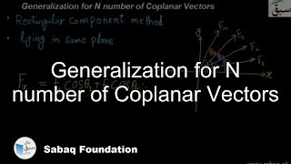 Generalization for N number of Coplanar Vectors