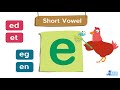 Exploring Short Vowel Sounds with Phonics Readers