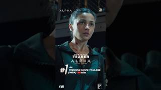αlpha is always #1 | #AliaBhatt | #Sharvari | #AnilKapoor | #BobbyDeol | #Alpha | #YRFSpyUniverse