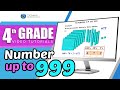 Understanding Place Value Concepts